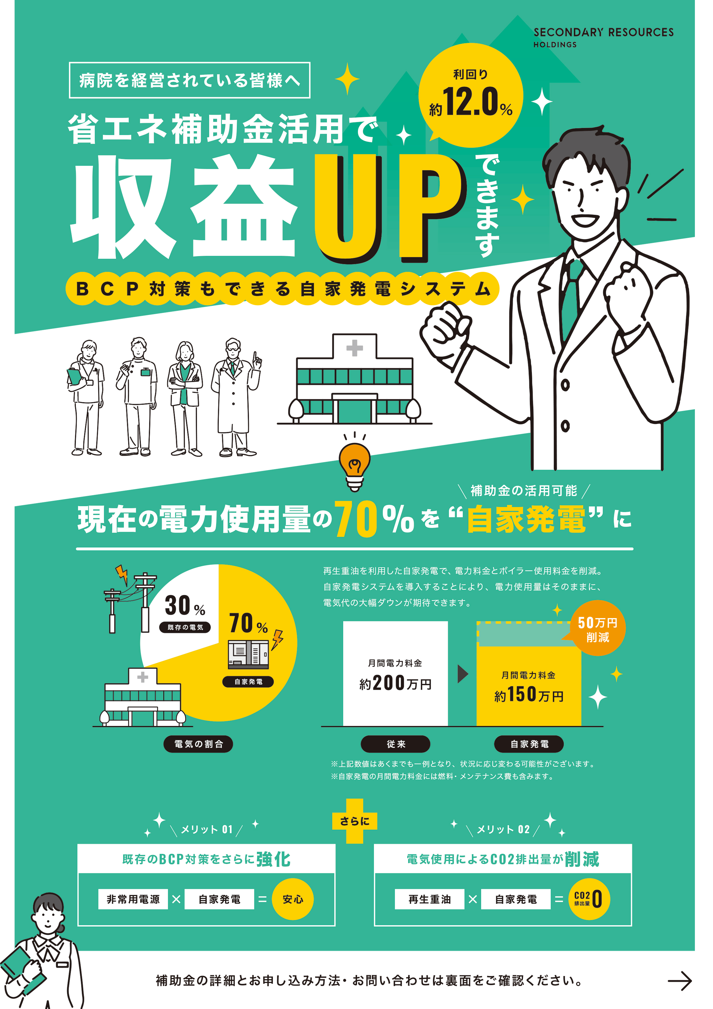 病院向けppg説明資料表面